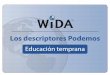 Los descriptores Podemos - wida.wisc.edu · • Siguiendo instrucciones orales relacionadas con juegos imaginarios familiares • Identificando sugerencias de otros que corresponden