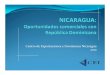 NICARAGUA: Oportunidades comerciales con República … DAT/Seminario R_ Dom... · Tabaco (desvenado y sin desvenar) 183,440 Madera y muebles de madera 138,863 Textiles 55,644 Azúcar