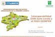 Interoperabilidad IDER Gore Loreto y el SIGO OSINFOR · Legislativo Nº 1085. •Es el encargado a nivel nacional, de supervisar y fiscalizar el aprovechamiento sostenible y la 