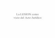 vicio del Acto Jurídico La LESION comosf4b82729bdc99ec0.jimcontent.com/download/version/1472752216/module... · –FRAUDE PAULIANO ... aplicación en el derecho argentino. Juan Cajarville)