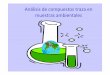 Análisis de compuestos traza en muestras .Contaminación Ambiental ... Fenoles 1-100 Hidrocarburos