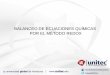 BALANCEO DE ECUACIONES QUÍMICAS POR EL MÉTODO … Honduras... · Métodos de Balanceo de ecuaciones Químicas Método Rédox 6 Definición Pasos del método Rédox Aplicación del