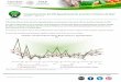 Comportamiento del PIB Agroalimentario al primer trimestre ... · Dirección de Análisis Estratégico Síguenos en nuestras redes sociales: Próxima actualización: 31 de mayo de