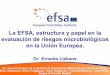 La EFSA, estructura y papel en la evaluación de riesgos ... · – Identificación de áreas apropiadas para el establecimiento de criterios microbiológicos para alimentos de consumo