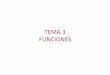 TEMA 3 FUNCIONES - Universidad Autónoma de Madrid · 2010-09-02 · Una función real de variable real es una función en la que tanto los valores de la varia ble ... las restricciones