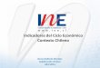 Indicadores del Ciclo Económico Contexto Chileno - cepal.org · Agenda 1. Qué es un “reloj económico” 2. Por qué tener un reloj anticipador del ciclo 3. De dónde nace la