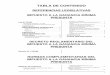TABLA DE CONTENIDO - legislacion.dentrode.com.arlegislacion.dentrode.com.ar/superate/2001/06/gmp/gmp.pdf · sentante a que alude el artículo 379 de la Ley de Sociedades Comerciales