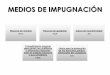 MEDIOS DE IMPUGNACIÓN - triejal.gob.mx · instrucción El magistrado electoral propondrá al Pleno del Tribunal el proyecto de sentencia de sobreseimiento o de fondo SUSTANCIACIÓN