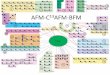 AFM-C13AFM-BFM - biotecnologiaindustrial.fcen.uba.arbiotecnologiaindustrial.fcen.uba.ar/wp-content/uploads/2011/02/...AFM-C13AFM-BFM . Rutas metabólicas Obtengo una serie de balances