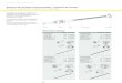SISTEMAS TREPANTES:Maquetación 1 - Obralia Sistemas... · 65 Sistemas de Trepado Convencionales - Consolas de trepado a dos caras Solución de trepados para cualquier geometría