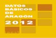 Datos Básicos de Aragón, 2012. - aragon.esaragon.es/estaticos/GobiernoAragon/Organismos/InstitutoAragonesEs... · 1995 2005 2008 2009 2010 ... Fuente: Anuario Estadístico del Ministerio