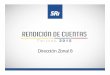 Dirección Zonal 8 - Servicio de Rentas Internas del Ecuador · Monto devuelto: 18 millones USD. Devoluciones IVA Pago indebido y en exceso ... pagos en exceso). Cumplimiento 100%