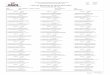 Lista de Miembros de Mesa Sorteadosmicrohard-tv.webcindario.com/files/SAN MIGUEL.pdf · 44116704 botton giron dante abraham 3. ... 07535881 medina florian jose antonio suplentes 