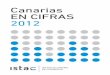 Canarias EN CIFRAS 2012 - datosdelanzarote.com · Refundido de las Leyes de Ordenación del Territorio de Canarias y de Espacios Naturales de Canarias. (BOC 2000/60, de 15 de mayo)