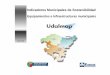 Indicadores Municipales de Sostenibilidad - Euskadi.eus · Panel de Indicadores Estructura INDICADORES (144) Economía - Competitividad Medio Ambiente Cohesión social – Calidad