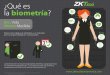 Que es la biometría - zktecolatinoamerica.com · ¿Qué es la biometría? Bio: Vida Metria: Medida Práctica tecnológica de identiﬁcar a un individuo por sus rasgos biológicos