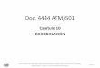 Doc. 4444 ATM/501 - icao.int1) Doc4444.pdf · del protocolo Internet de la ATN. Curso Práctico de Operación sobre Comunicaciones de Datos entre Instalaciones ATS (AIDC) (Montevideo