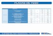 PLACAS DE YESO - insumasur.com Tecnica - Placas de yeso.pdf · CARACTERÍSTICA Resultado Nch 146/1 IRAM 11643 NBR 14715 Peso por unidad de superficie (kg/m²) 10.12 - 10 a 14.5 10.0