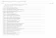 Lista Preliminar de Inscritos - Cota Universalfundacaolasalle.org.br/wp-content/uploads/2016/05/av04_an1_insc... · 009059 fernando bertoldi de oliveira 011851 filipe souza gomes