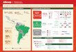 AMPLIA PRESENCIA EN LATINOAMÉRICA DIVERSIFICACIÓN … · Cas a Matriz P res n cid t (Producción) Principales Exportaciones Costa Rica Ecuador ... 12.2%12.5 % 12.7 7.7% 11.0% 12.1%