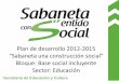 “Sabaneta una construcción social” Gestion... · Contrato de Compraventa Empresa DAR SOLUCIONES Contratación Directa WINCOLNET DE COLOMBIA LTDA UNISABANETA ... bienestar social,