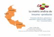 Colombia La matriz andina de · 2018-08-15 · La matriz andina de insumo ... 24.6 0.0 5.0 10.0 15.0 20.0 25.0 30.0 Agricultura, silvicultura, caza y 