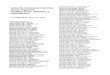 Lista de moluscos marinos de las regiones mediterránea ... · Lista de moluscos marinos de las regiones mediterránea, atlántica y mauritánica abyssorum Verrill & Smith 1884 –