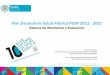 Plan Decenal de Salud Pública PDSP 2012 - 2021 · Marco normativo Objetivos Características Gestión de Datos y de la Información ... materno-infantil Embarazo adolescente Salud