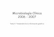 Microbiología Clínica 2006 - 2007 - COSMOLINUXcosmolinux.no-ip.org/recursos_aula/BIO2nBAT/Microbiologia/tema04... · – Reparto del material genético en procariontes y eucariontes