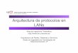 Arquitectura de protocolos en LANs - tlm.unavarra.esdaniel/docencia/arss_itt/arss_itt15... · Arquitectura de protocolos Físico Enlace Red Transporte Sesión Presentación Aplicación