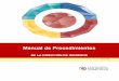 Manual de Procedimientos - San Martín Texmelucansanmartintexmelucan.gob.mx/transparencia/_leyes_/i_leyes/manuales/... · integral de cada departamento. Los procedimientos se conforman