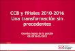 CCB y filiales 2010-2016 Una transformación sin precedentesrecursos.ccb.org.co/correos/2013/boletines/ccb/informe_gestion/... · Defendimos la institucionalidad y gobierno de la