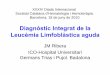 Diagnóstic Integrat de la Leucèmia Limfoblàstica aguda · Diagnóstic Integrat de la Leucèmia Limfoblàstica aguda ... Leukemia 2008. ... Diagnóstic Integrat de la Leucèmia