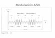Modulación ASK³n-anal... · Amplitud Tasa de bits: 5 Tasa de baudios: 5 Tiempo Figura 5.27. I baudio FSK. I baudio I baudio I baudio I segundo I baudio