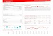 Ficha de Seguimiento - Santander Asset Management España · Nº Registro DGS: N-4570 0,08% Mi Plan Santander Decidido, Plan de Pensiones DOCUMENTO DE DATOS FUNDAMENTALES PARA EL