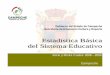 Estadística Básica del Sistema Educativomedia.educacioncampeche.gob.mx/file/file_419ef8dcbdc61f7ce699abf6c8a4ae5c.pdf · Estadística Básica 2. Secretaría de Educación, Cultura