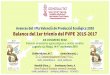 Balance del 1er trienio del PVPE 2015-2017 - agroecologia.net · educació, turisme, benestar social,… Diputacions: València Ajuntaments Centres educatius ONGs PDR ... Plan de