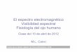 El espectro electromagnético Visibilidad espectral ...webs.ucm.es/info/giboucm/images/ml_calvo/fv 10 abril b.pdf · PDF fileEl espectro electromagnético Visibilidad espectral Fisiología
