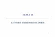 TEMA II El Model Relacional de Dadesjosephorallo.webs.upv.es/docent/BDA/valencia/tema2a.pdf · 2 El Model Relacional de Dades Objectius: – conéixer les estructures de dades del