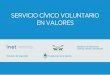 SERVICIO CÍVICO VOLUNTARIO EN VALORES - argentina.gob.ar · Conforme la Resolución del Ministerio de Seguridad RS-2019-598-APN-MSG, el Servicio Cívico Voluntario en Valores nace