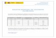 BOLETIN SEMANAL DE VACANTES 31/08/2016 - ceibcn.com · UNIDAD DE FUNCIONARIOS INTERNACIONALES BOLETIN SEMANAL DE VACANTES 31/08/2016 Los puestos están clasificados por categorías
