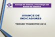 AVANCE DE INDICADORES - ccytet.gob.mxccytet.gob.mx/Docs/ctecnica/2018/Indicadores/3ER_TRIMESTRE2018.pdf · AVANCE DE INDICADORES TERCER TRIMESTRE 2018 Consejo de Ciencia y Tecnología