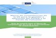 Marco de competencias de la UE para la gestión y ejecución ... · Guía de usuario para el Marco de competencias de la UE y la herramienta de autoevaluación 4 Término Descripción