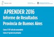 Presentación de PowerPoint - abc.gob.arabc.gob.ar/.../sites/default/files/aprender-informe-jurisdiccional-pba.pdf · APRENDER 2016. Informe de Resultados. Provincia de Buenos Aires