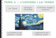 TEMA 1 L’UNIVERS I LA TERRA - experimentals-insaiguaviva.org · 1 – LA TERRA 2 1.1 – Formació de la Terra La Terra té aproximadament 4600 milions d’anys i es va formar segons