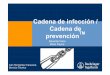 Cadena de infección Cadena de prevenciónTM · • El concepto Cadena de Infección- Cadena de Prevención busca conectar los eventos epidemiológicos con las diferentes fases de