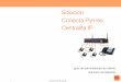 Solución Conecta Pymes Centralita IP - Orange Empresas · Con el nuevo producto Centralita IP Conecta Pymes podrá gestionar su acceso a internet y todas sus líneas de teléfono
