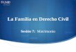 La Familia en Derecho Civil - moodle2.unid.edu.mx · Derecho de Familia y Sucesorio. México: Porrúa. • De Pina Vara, Rafael (2008). Elementos de Derecho Civil Mexicano - Personas