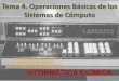 Tema 4. Operaciones Básicas de los Sistemas de Cómputokarin.fq.uh.cu/~lmc/informatica_quimica/Clases-2014/04-Operaciones... · crear un nuevo nombre para un fichero dado, permaneciendo
