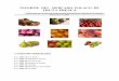 INFORME MERCADO POLACO FRUTA FRESCAexportapymes.com/documentos/productos/RA5446_polonia_fruta_fresca.pdf · UE excepto las papas, uvas para producción de vino, bananas, porotos,